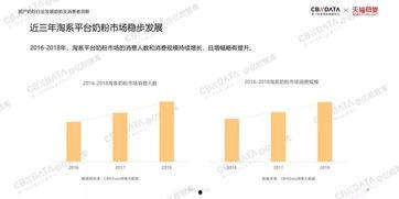 2019在线国产,创新与变革的年度盘点
